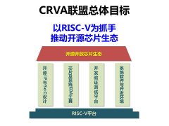 网站基于机器视觉的Web前端网页异常检测