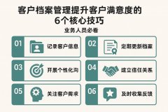 企业网站宣传指南