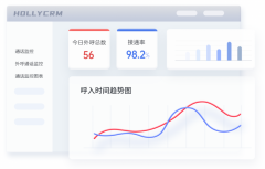 宠物行业网站建设全流程指南