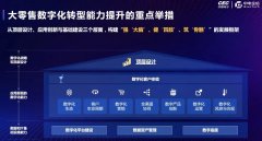 公司网站建设基本流程概念详解