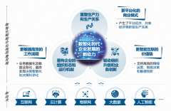 网站制作的简单步骤详解