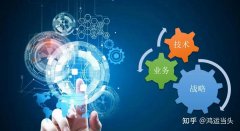 省直单位门户网站高质量发展的路径探索