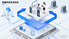 企业网站数据库访问实操指南